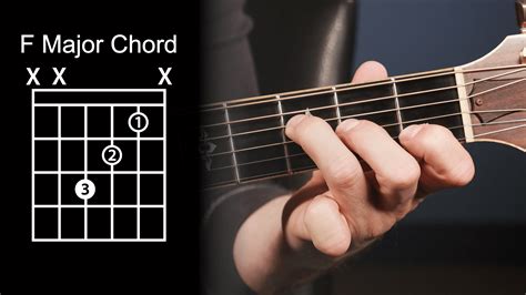 The symbol “F”, or F chord is an abbreviated way to write the F major chord. This is a simple major chord, also known as a major triad, the F major chord consist of three notes… the F note, the A note and the C note. When you play an F chord on guitar that uses more than three notes it just means that you are doubling up on some of the …